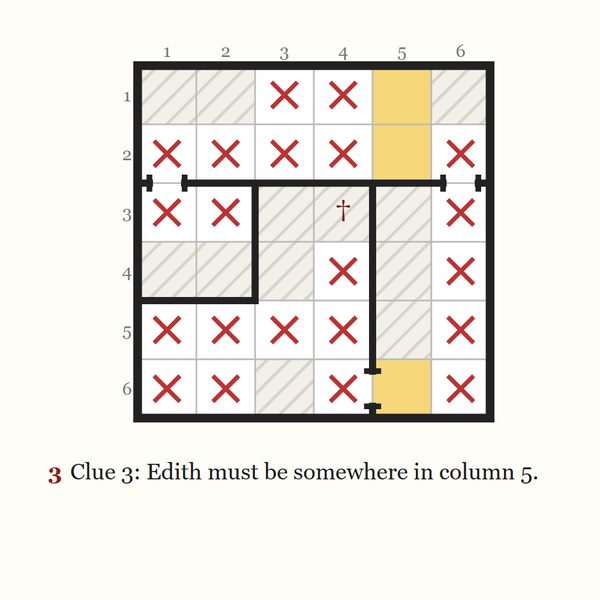 The plan after step 3.