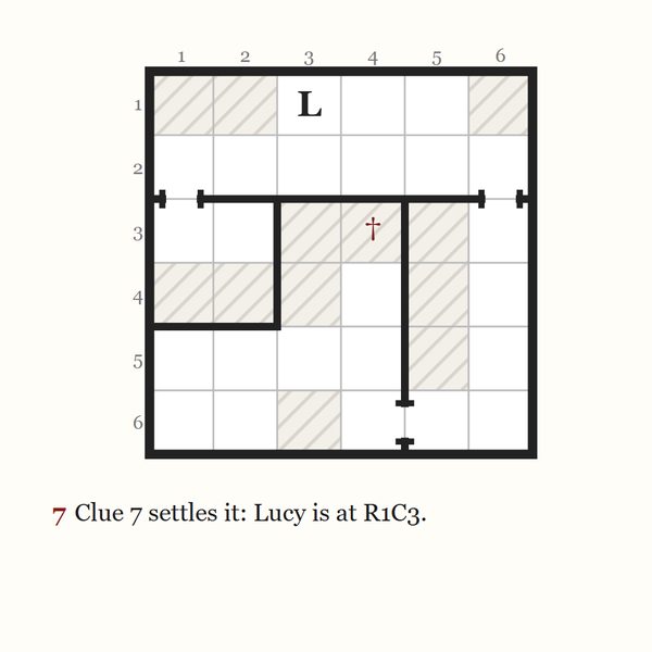 The plan after step 7.
