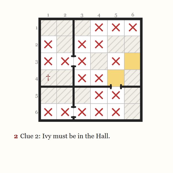 The plan after step 2.