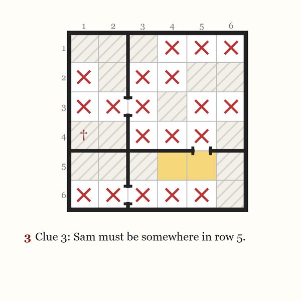 The plan after step 3.