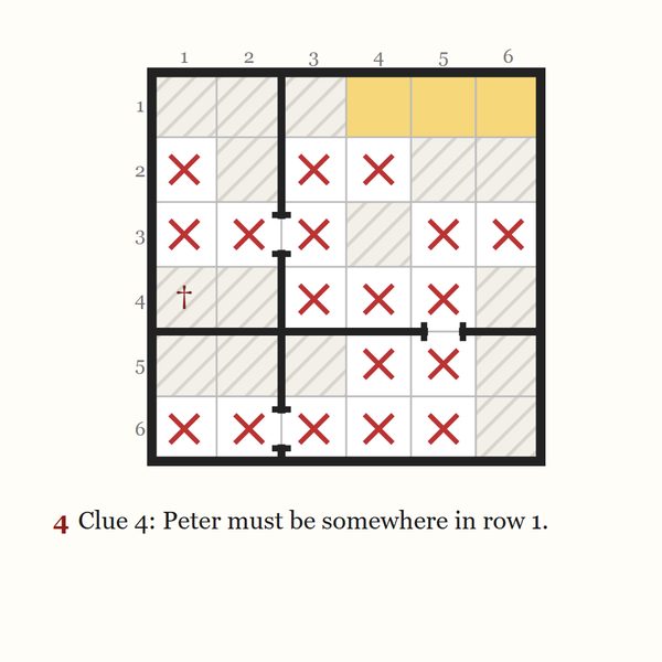The plan after step 4.