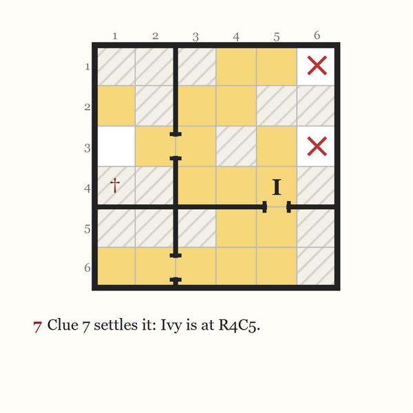 The plan after step 7.